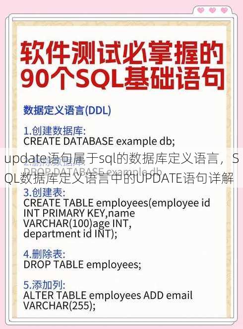 update语句属于sql的数据库定义语言