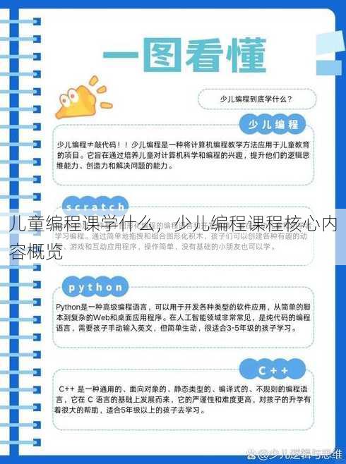 儿童编程课学什么