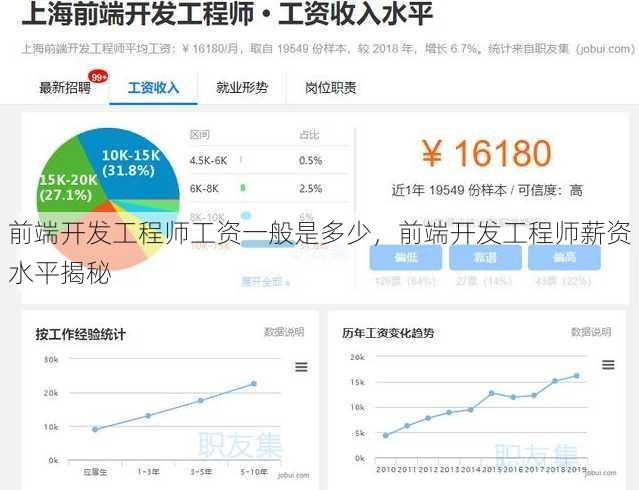 前端开发工程师工资一般是多少