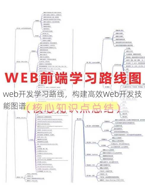 web开发学习路线