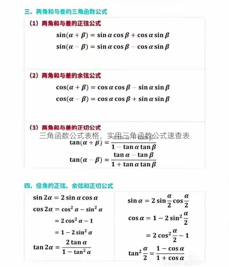三角函数公式表格