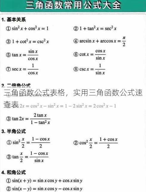 三角函数公式表格