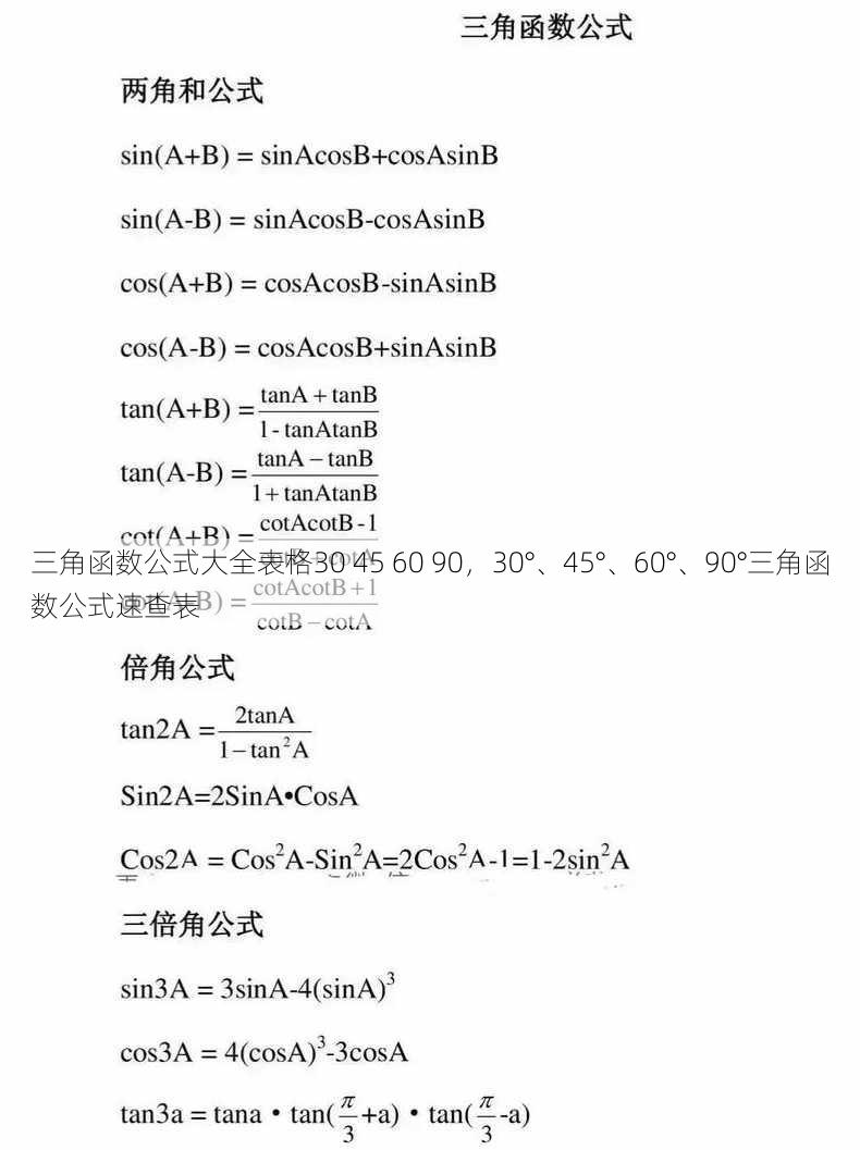三角函数公式大全表格30 45 60 90