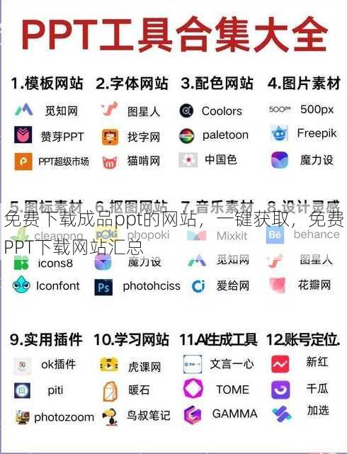 免费下载成品ppt的网站