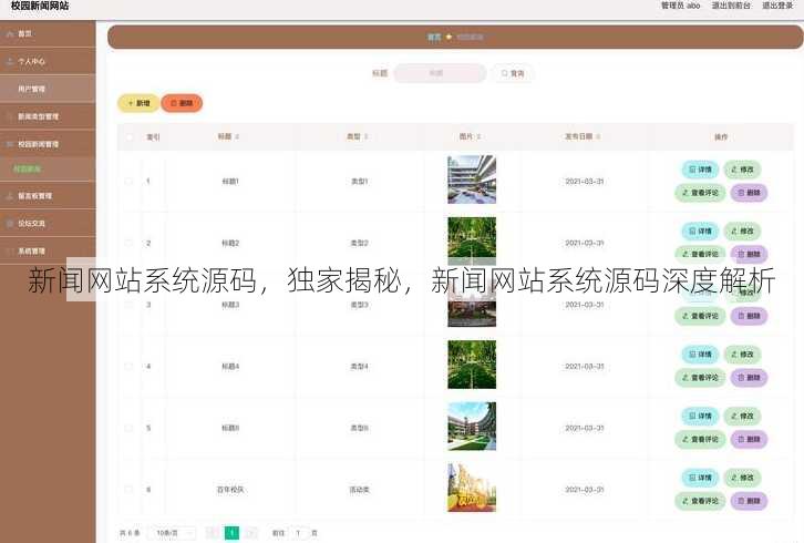 新闻网站系统源码