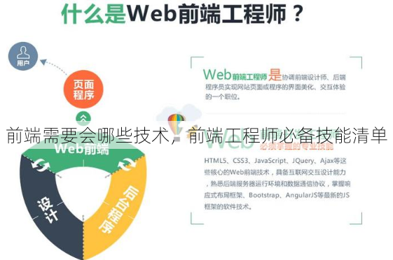 前端需要会哪些技术