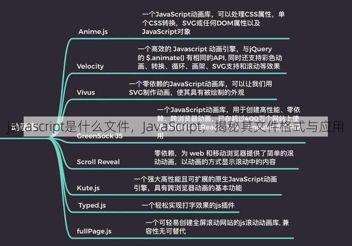 javascript是什么文件