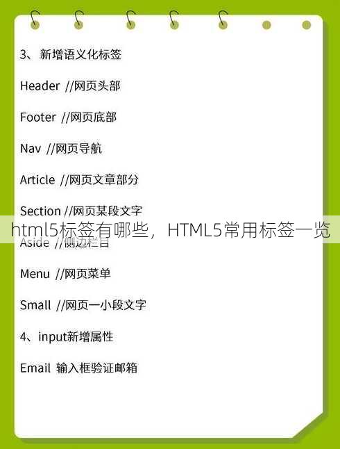 html5标签有哪些