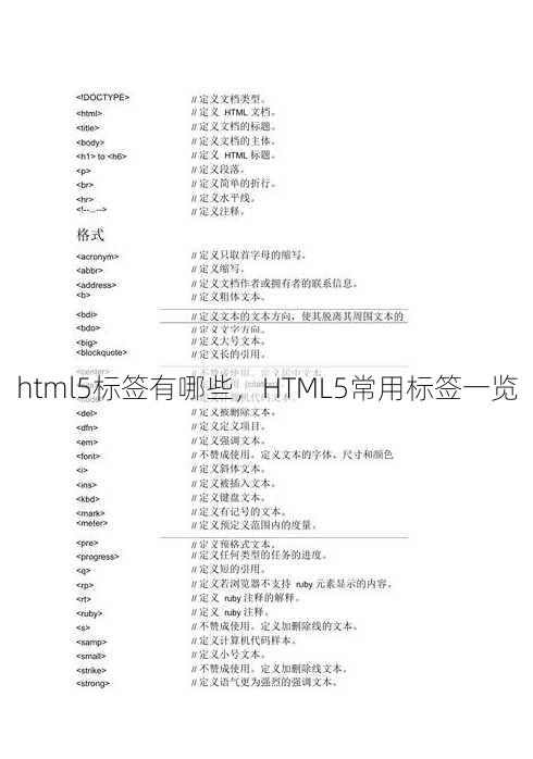html5标签有哪些