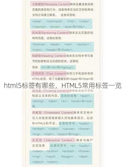 html5标签有哪些