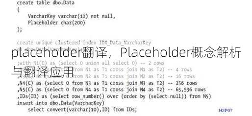 placeholder翻译