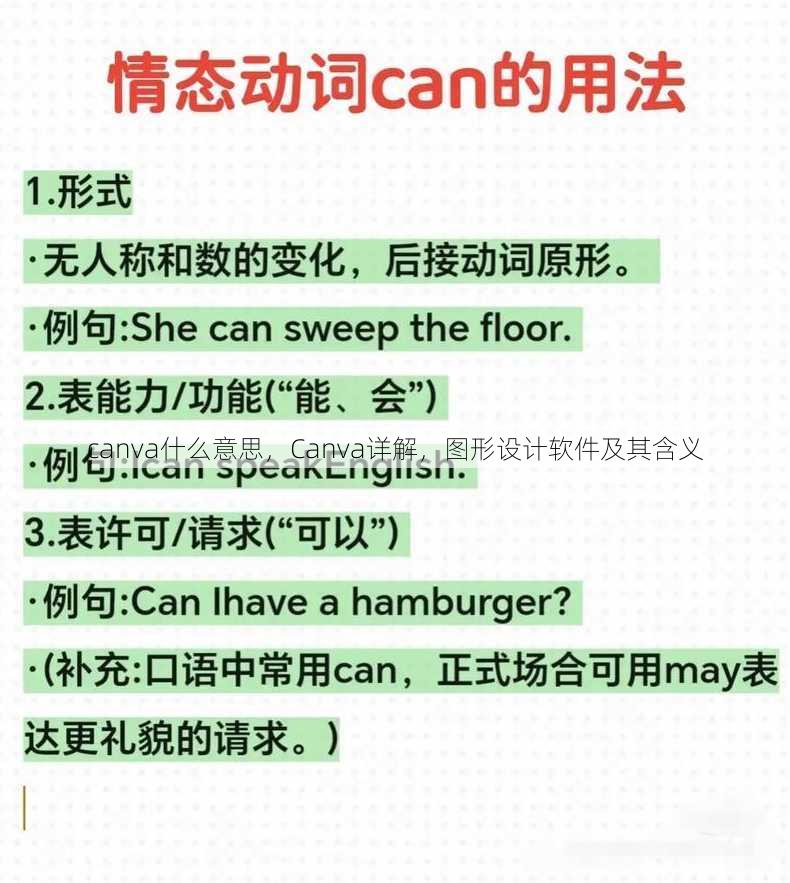 canva什么意思