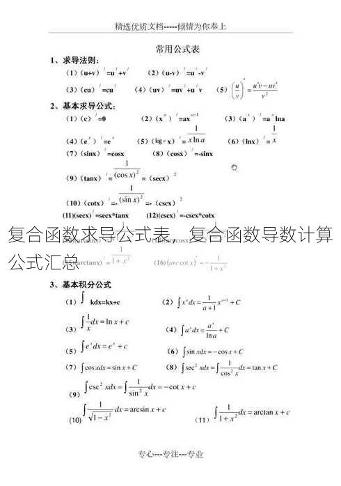 复合函数求导公式表