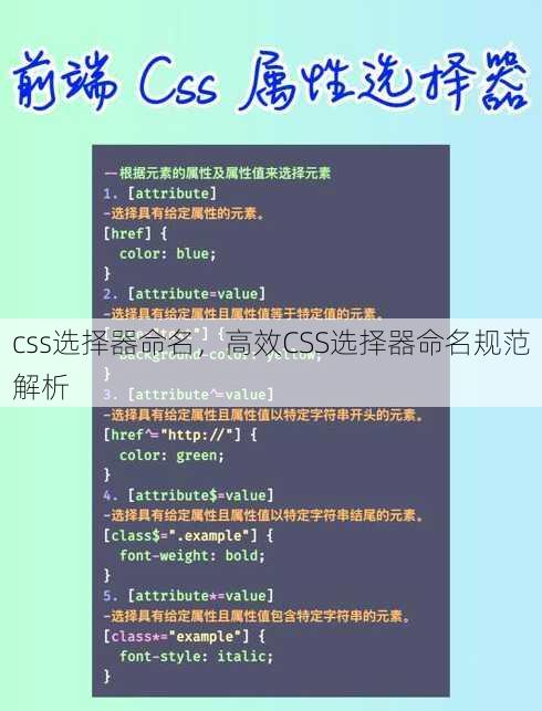 css选择器命名
