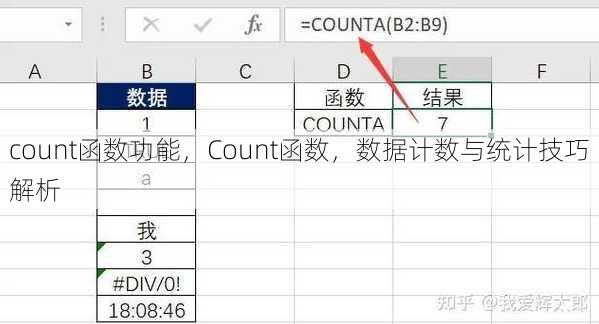 count函数功能