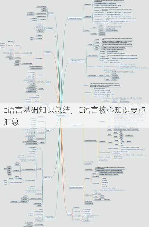 c语言基础知识总结