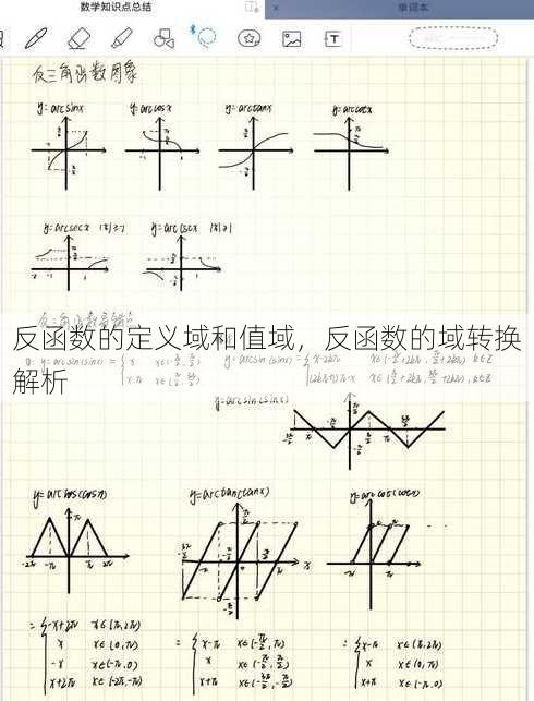 反函数的定义域和值域