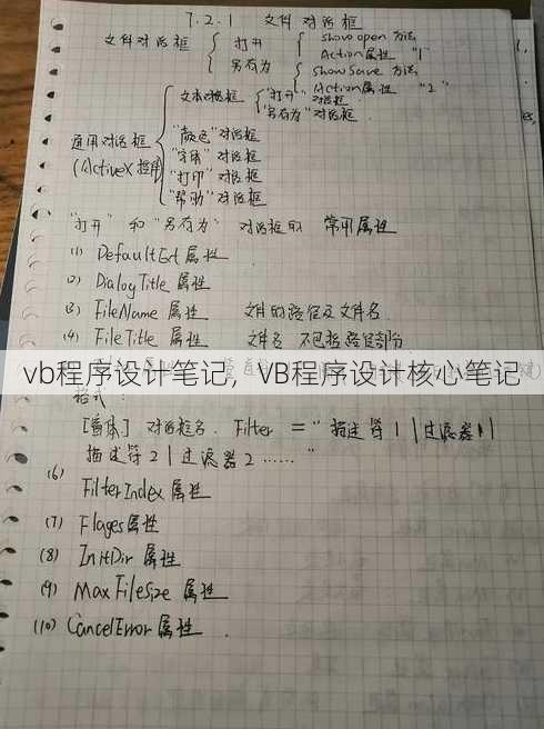 vb程序设计笔记