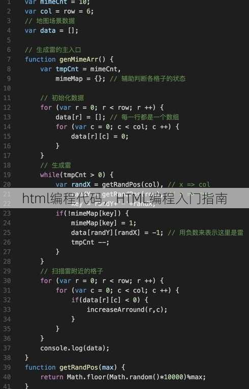 html编程代码