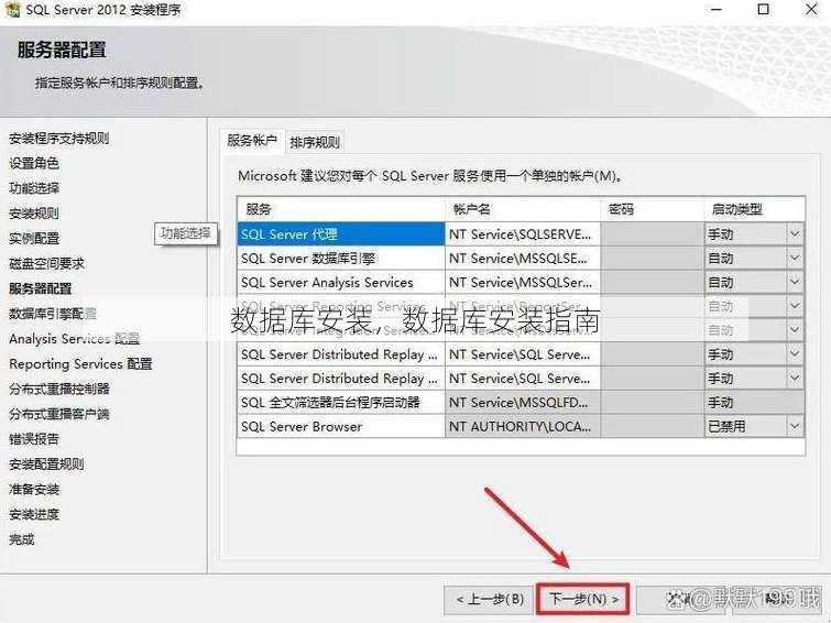 数据库安装