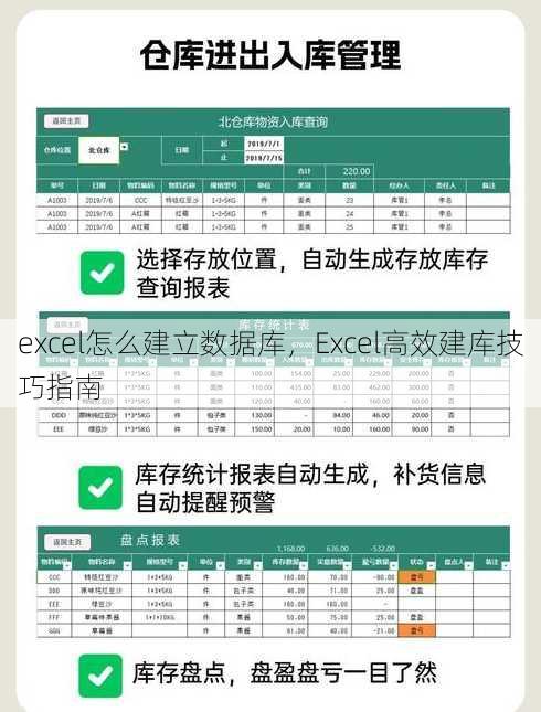 excel怎么建立数据库