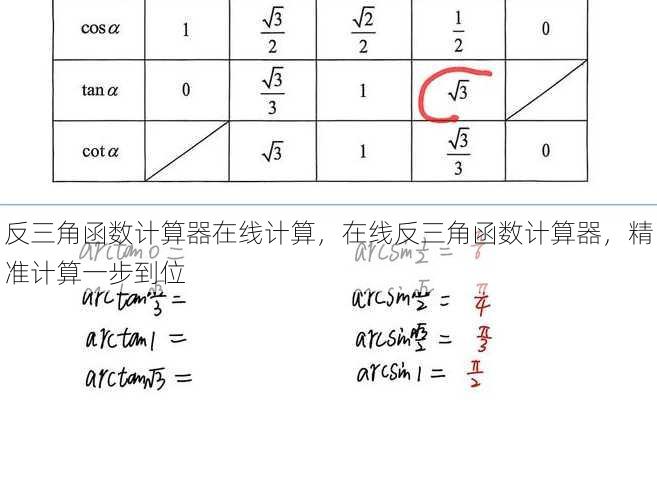 反三角函数计算器在线计算