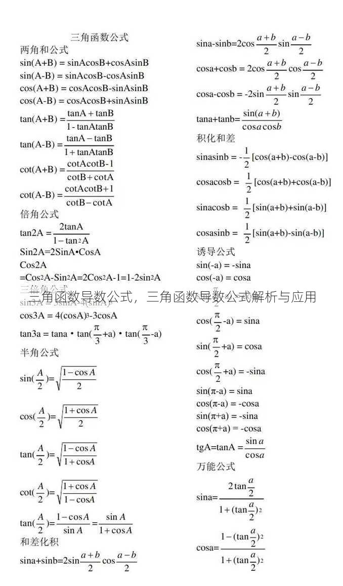 三角函数导数公式