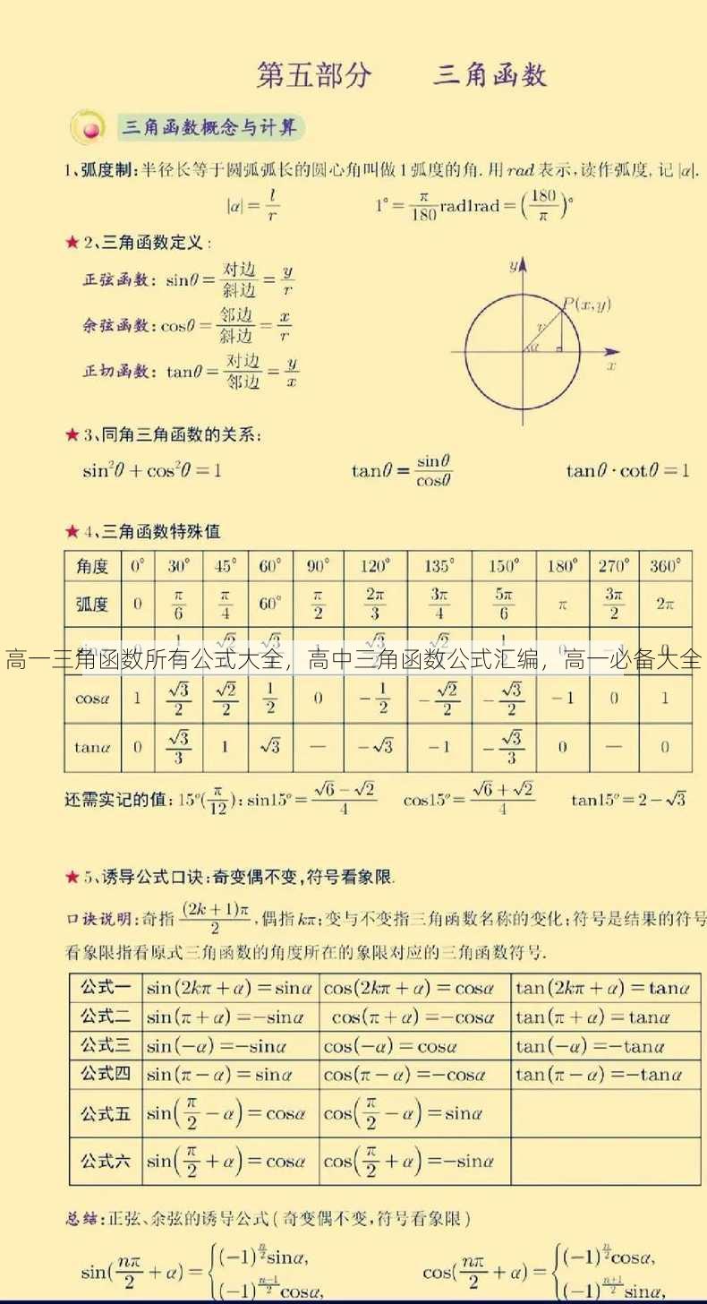 高一三角函数所有公式大全