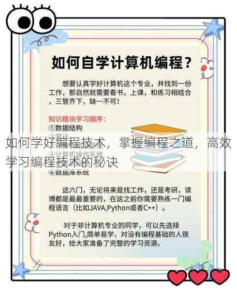 如何学好编程技术