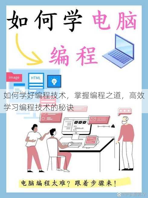 如何学好编程技术