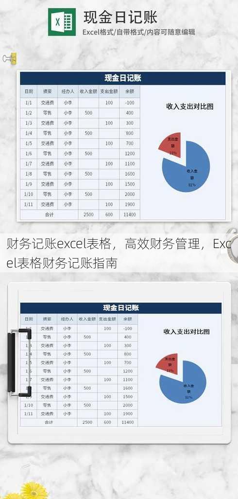 财务记账excel表格