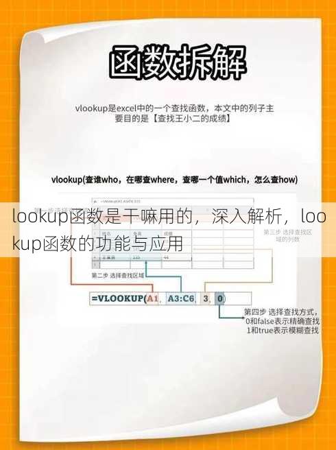 lookup函数是干嘛用的