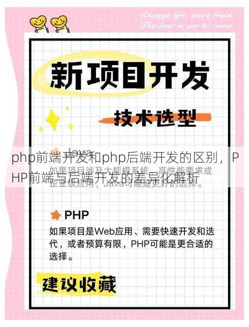 php前端开发和php后端开发的区别