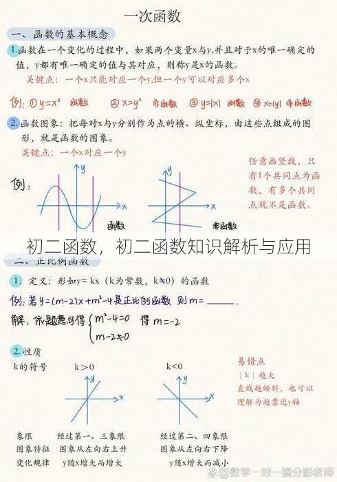 初二函数