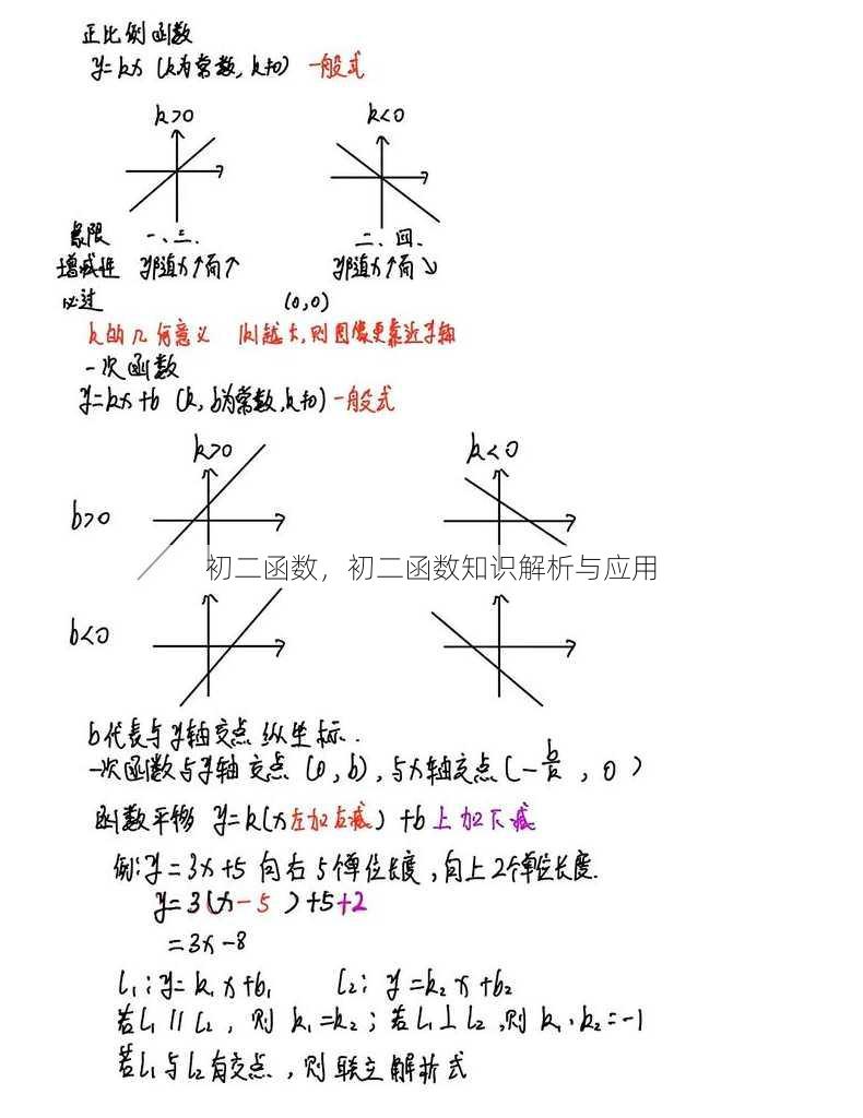 初二函数