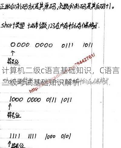 计算机二级c语言基础知识