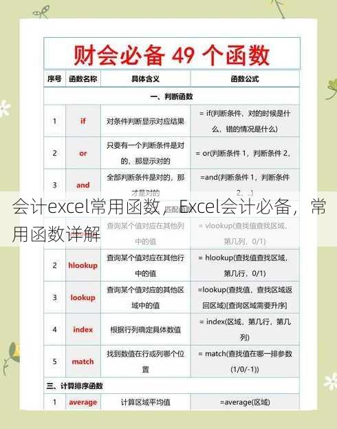 会计excel常用函数