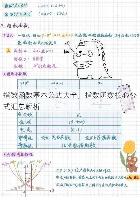 指数函数基本公式大全