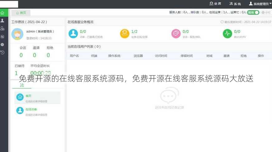 免费开源的在线客服系统源码