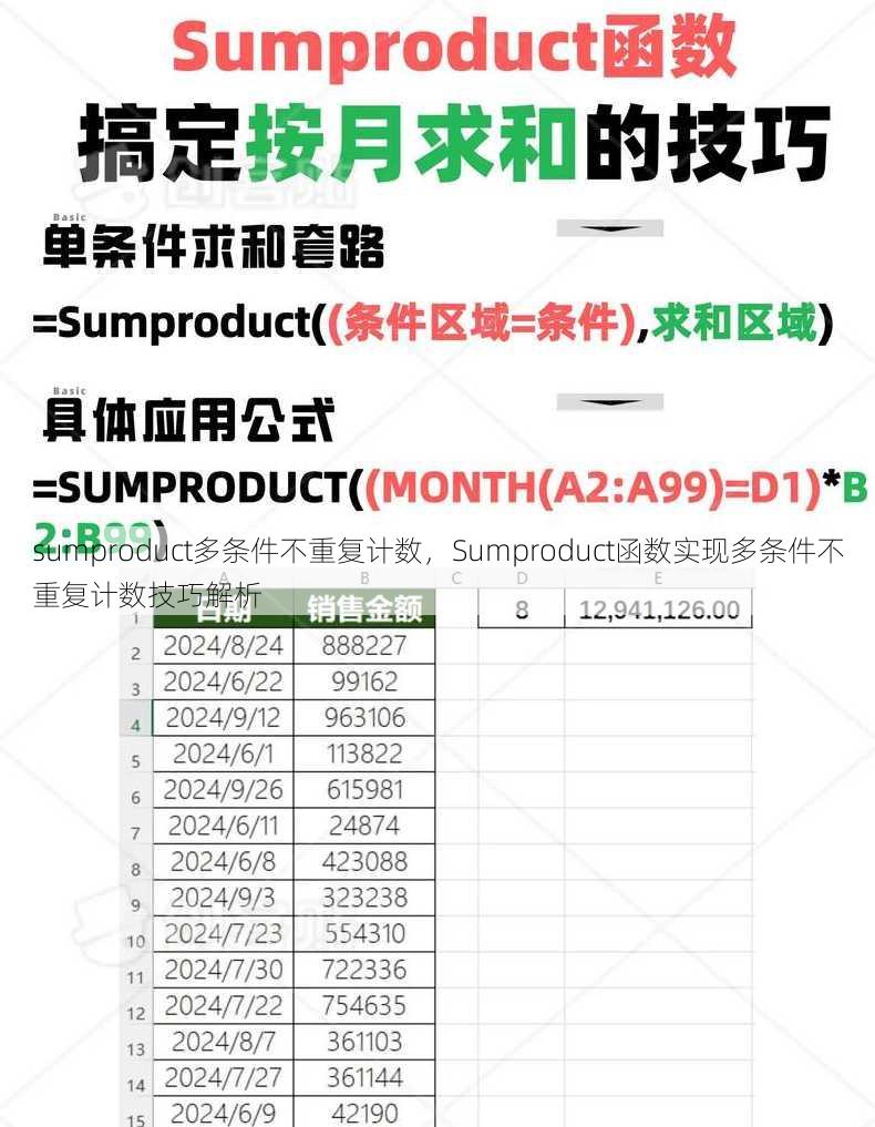 sumproduct多条件不重复计数