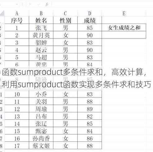 函数sumproduct多条件求和