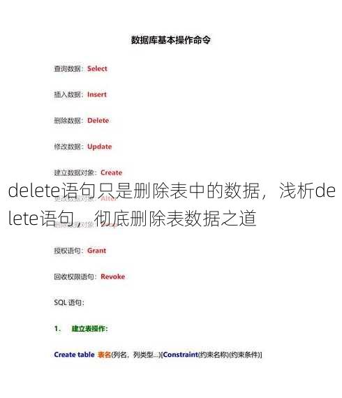 delete语句只是删除表中的数据