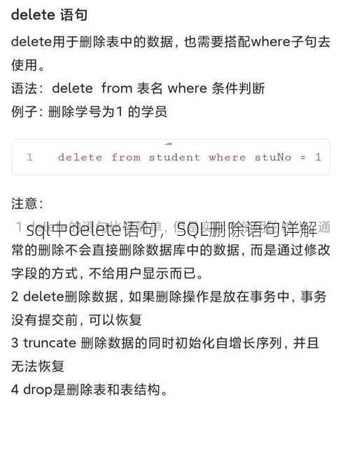 sql中delete语句
