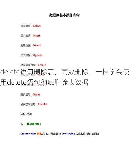 delete语句删除表