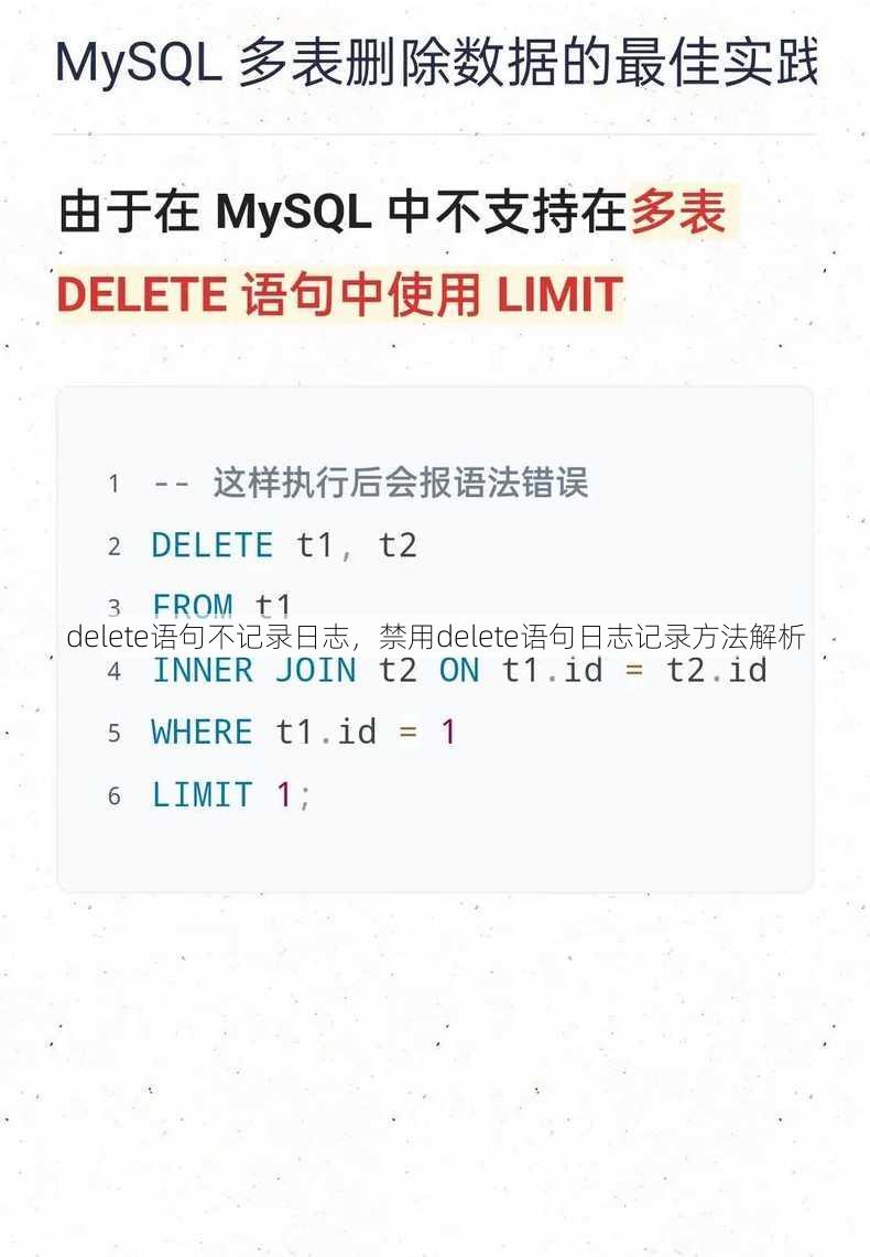 delete语句不记录日志