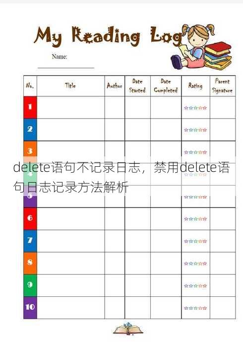 delete语句不记录日志