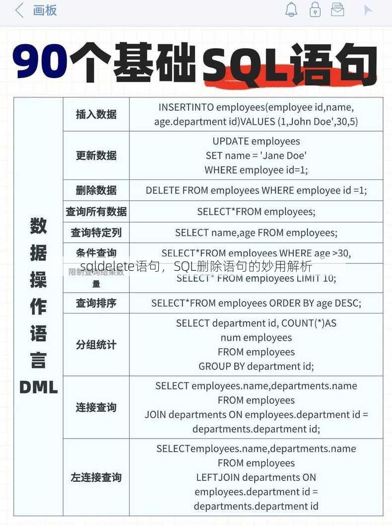 sqldelete语句