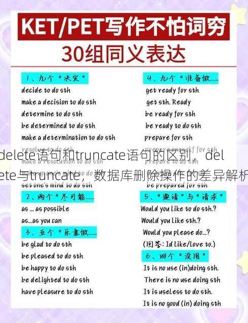 delete语句和truncate语句的区别