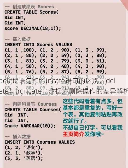 delete语句和truncate语句的区别