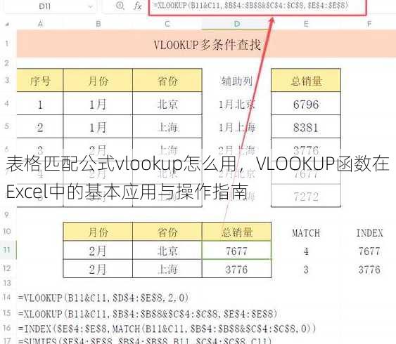 表格匹配公式vlookup怎么用